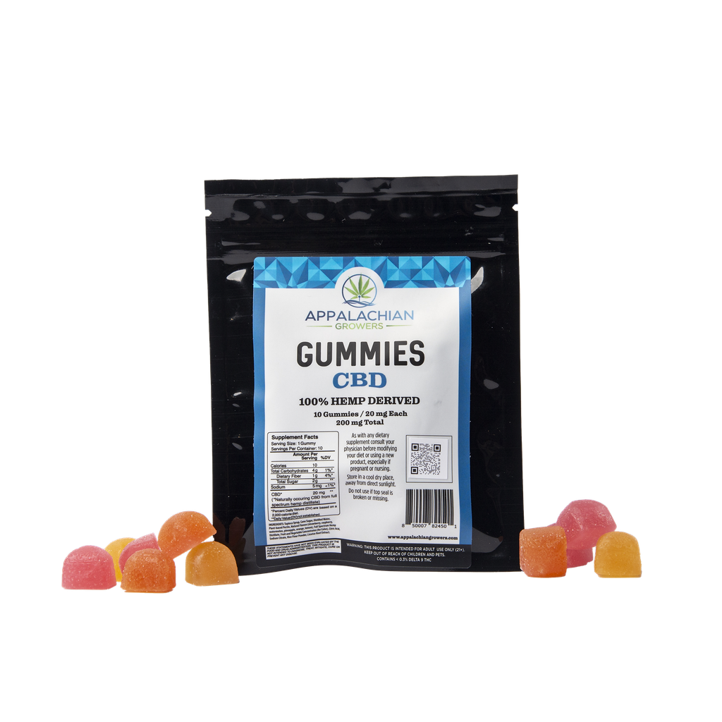 How Long Do CBD Gummies Take to Kick In - When to Expect Effects