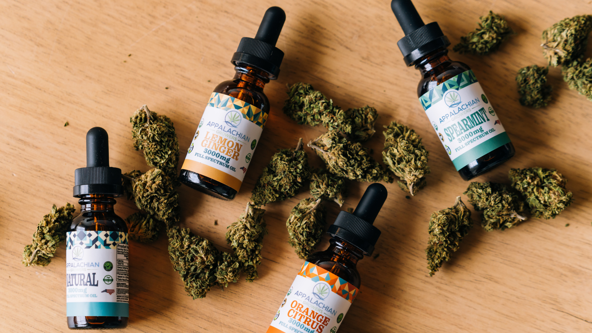CBD Hemp Oil