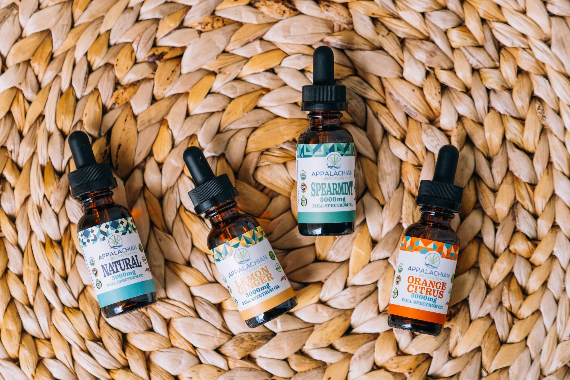 CBD Tincture