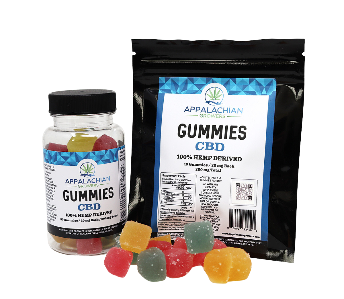 CBD Gummies