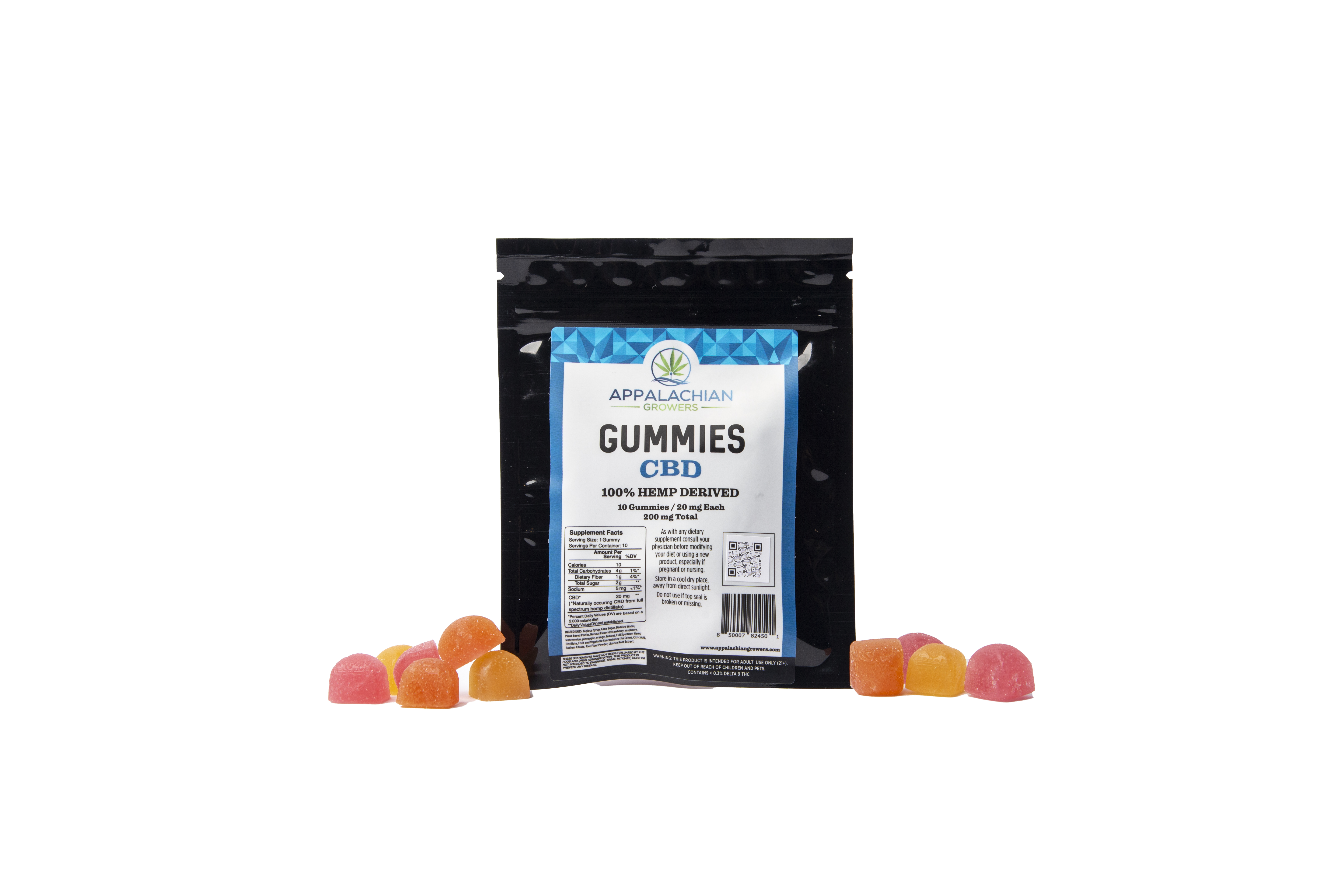 CBD Gummies