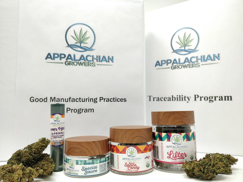 Appalachian Growers Achieves GMP Certification!