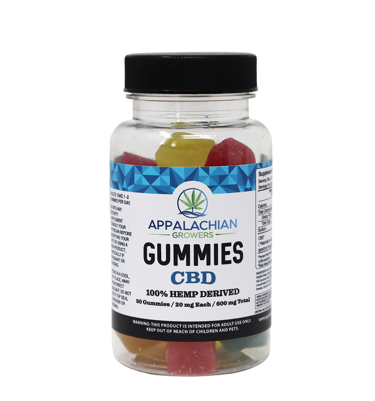 CBD Gummies